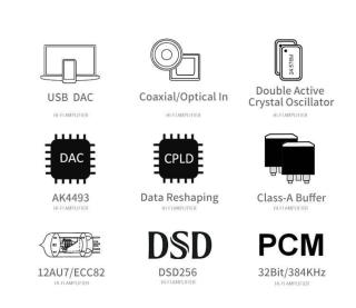 xDuoo TA-10R, Röhren-Kopfhörer-Verstärker & DAC